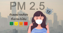 External Link: แพ้เธอทุกทาง มาเช็กด่วน! 5 อาการข้างเคียงที่เกิดจาก PM2.5 เป็นแบบนี้ ต้องดูแลตัวเองยังไง? | บทความของ belfry | SistaCafe ครบเครื่องเรื่องบิวตี้