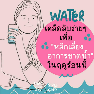 ภาพหน้าปกบทความ:title