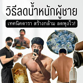 ภาพหน้าปกบทความ:title