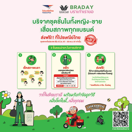 ภาพประกอบบทความ:sistacafe-assets:____%2Fc%2F201480%2F77fba1db-6b86-484e-af8c-607a5b15ce7a?v=20240611080532