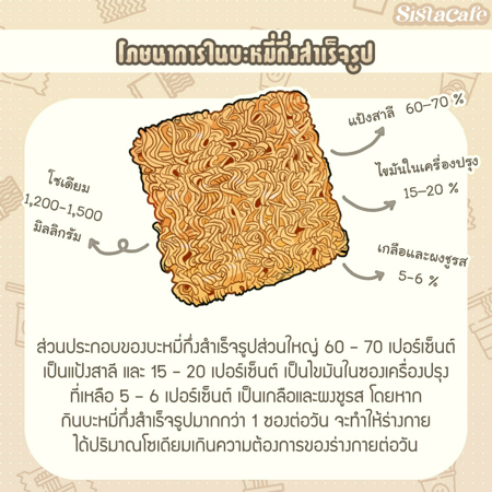 ภาพประกอบบทความ:sistacafe-assets:____%2Fc%2F202236%2Fa4710340-0647-4d6c-a470-7896c5db7d02?v=20240818192112