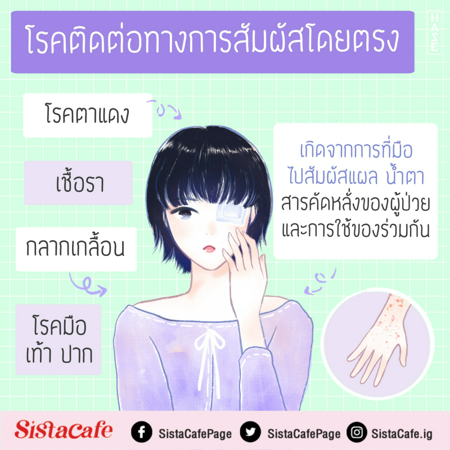 ภาพประกอบบทความ:sistacafe-assets:____%2Fc%2F202571%2FBZQ8zyWOFEEuafwcdky0EW5TQOsoEiaZ8l97k27y.jpg?v=1726389365