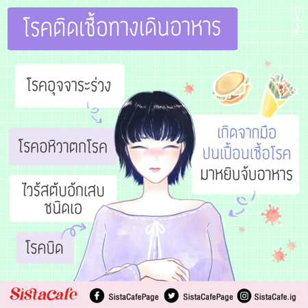 ภาพประกอบบทความ:sistacafe-assets:____%2Fc%2F202571%2FKSzd97AchzOV7lSJColr4GaH2K8AGWIe3py3kxZ2.jpg?v=1726389310