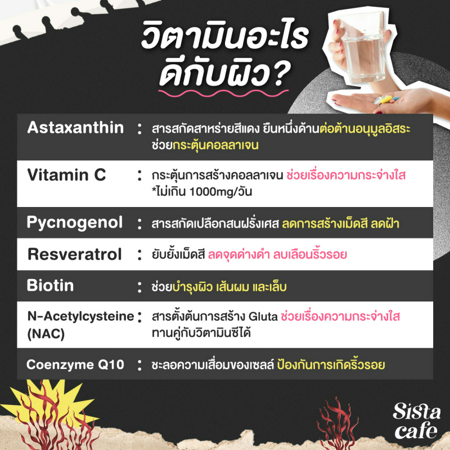 ภาพประกอบบทความ:sistacafe-assets:____%2Fc%2F202833%2Fu0IpfnrZQ1EGjZAP8epAHzKVRV9r3NLd1ULFnX1q.jpg?v=1729249249