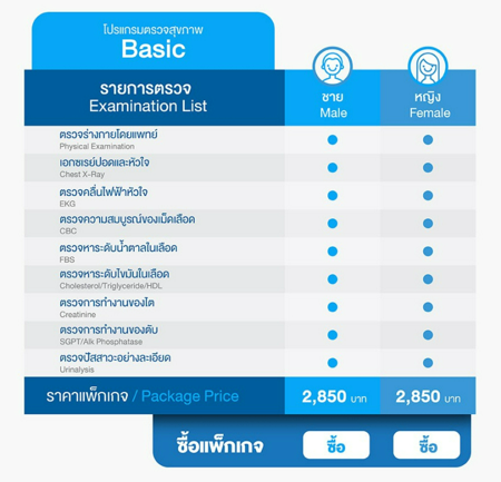 ภาพประกอบบทความ:sistacafe-assets:____%2Fc%2F203059%2Fawrp2oe22Mtiq4VgtNdYszxlfc8ii0a5kAe0WUAo.jpg?v=1731470891