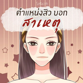 ภาพหน้าปกบทความ:title