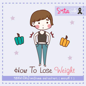 รูปภาพหน้าปกบทความ:How To Lose Weight วิธีที่ทำให้น้ำหนักลด อย่างง่ายๆ ( ตอนที่ 1 )