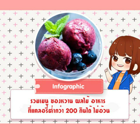 รูปภาพหน้าปกบทความ:[Infographic] รวมเมนู ของหวาน ผลไม้ อาหาร ที่แคลอรี่ต่ำกว่า 200 กินได้ ไม่อ้วน