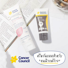 รูปภาพหน้าปกบทความ:รีวิวครีมกันแดดที่สาวผิวแพ้ง่ายต้องตกหลุมรัก กับ “ Cancer Council ”  ไอเทมเด็ดมาไกลจากออสเตรเลีย