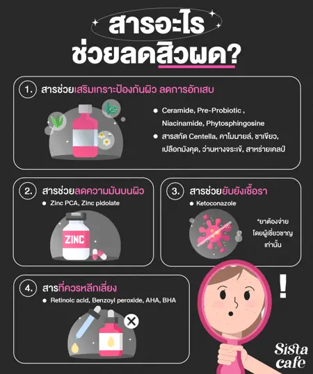 ภาพประกอบบทความ:sistacafe-assets:____%2Fc%2F90784%2Ffc7f6e04-a372-4b8c-9f57-f16bfe9e69ff?v=20240823180635