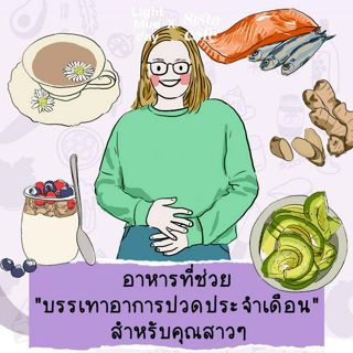 ภาพหน้าปกบทความ:title