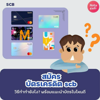 ภาพหน้าปกบทความ:title