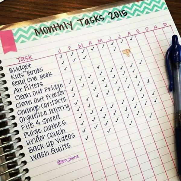 รูปภาพหน้าปกบทความ:5 วิธีจด Planner อย่างไรให้ไม่แป้ก! แถมทำตามเป้าได้ด้วย!!