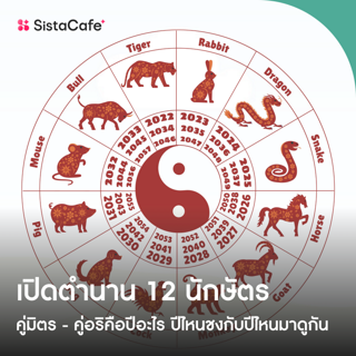 ภาพหน้าปกบทความ:title