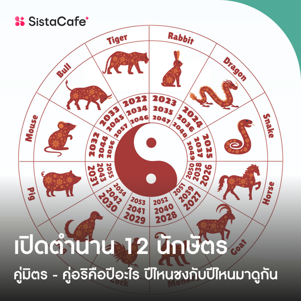 รูปภาพหน้าปกบทความ:เช็กวิธีนับ 12 ปีนักษัตร บ่งบอกบุคลิกภาพ วิถีชีวิต ใครคือคู่มิตรเสริมพลัง