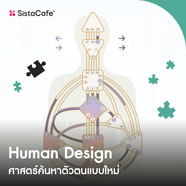 รูปภาพหน้าปกบทความ:Human Design ศาสตร์ค้นหาตัวตนแบบใหม่