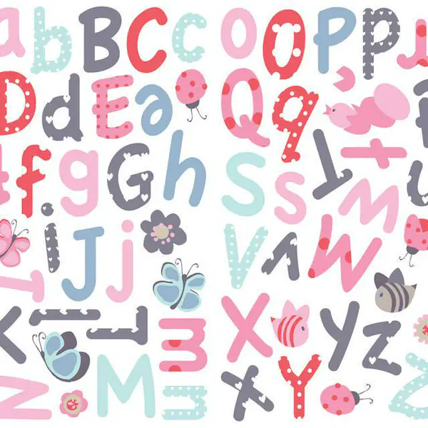 รูปภาพหน้าปกบทความ:ทำนายนิสัย ทำนายความรัก จาก 'ตัวอักษรแรก' ของชื่อ