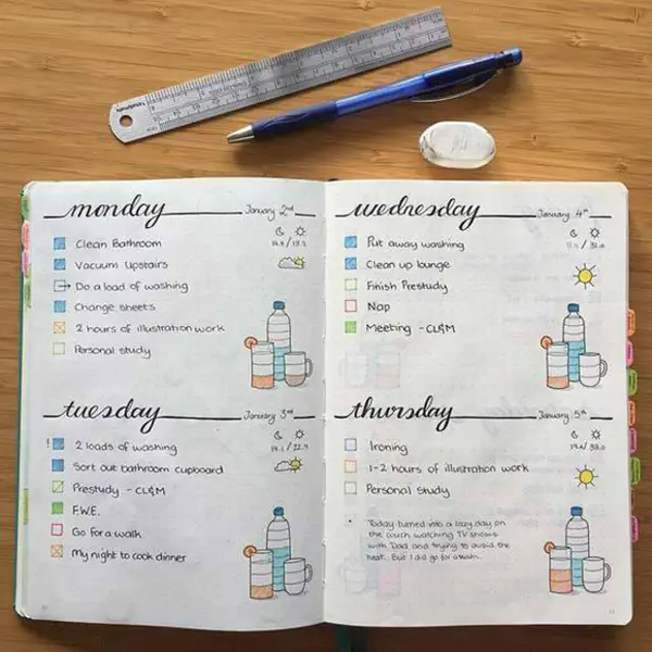 รูปภาพหน้าปกบทความ:7 ไอเดียจดบันทึก "Bullet Journal" ที่สาวๆ นักจด เห็นแล้วต้องอยากลองทำตาม