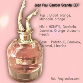 รูปภาพหน้าปกบทความ:My Daily Scent : Jean Paul Gaultier Scandal EDP