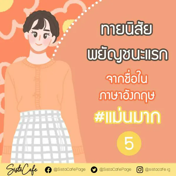 รูปภาพหน้าปกบทความ:ทายนิสัย จากพยัญชนะแรก ในชื่อภาษาอังกฤษ #แม่นมาก 🔮 (5)