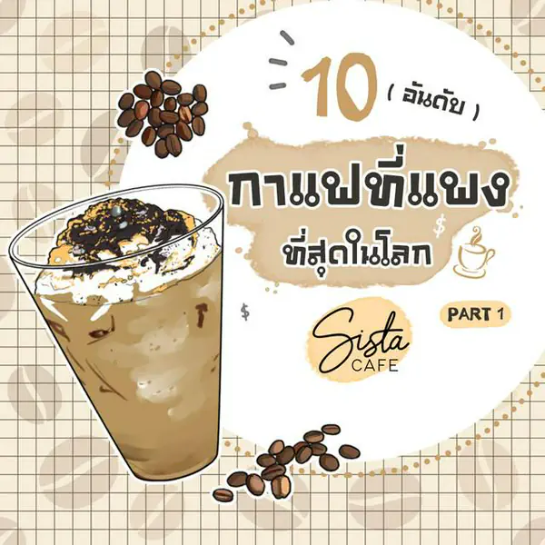 รูปภาพหน้าปกบทความ:10 อันดับ กาแฟที่แพงที่สุดในโลก PART 1