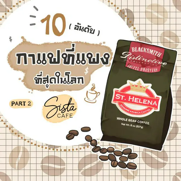 รูปภาพหน้าปกบทความ:10 อันดับ กาแฟที่แพงที่สุดในโลก PART 2