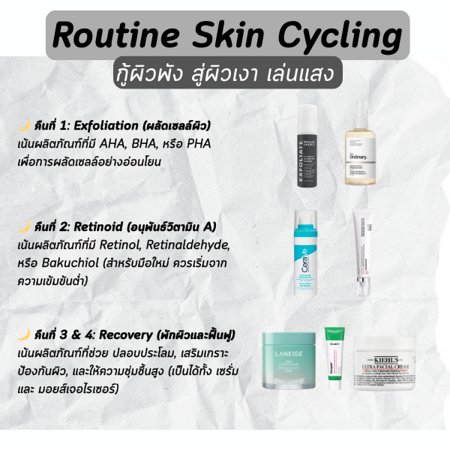 ภาพประกอบบทความ:sistacafe-assets:____%2Fc%2F92869%2FEExyhr4JQ0nCBupaU3yOwDYPdF5jZRu4JK3q7ZAS.png?v=1765876863