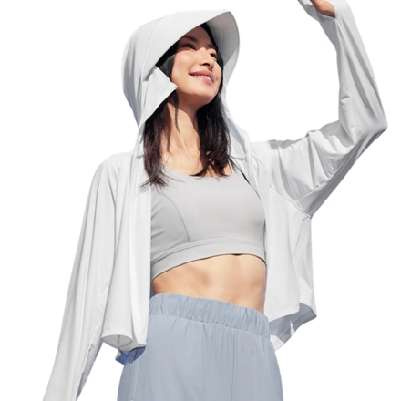 รูปภาพสินค้า:เสื้อกันยูวี Skechers Jacket UV Protection