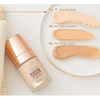 ภาพหน้าปกบทความ:title