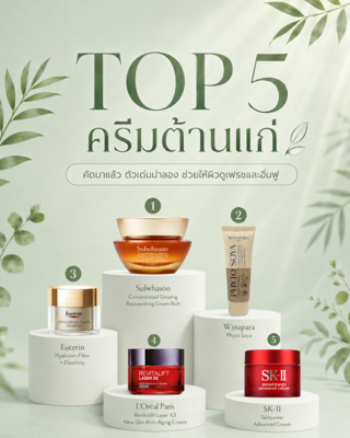 ภาพหน้าปกบทความ:title