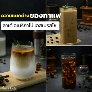 ภาพหน้าปกบทความ:title