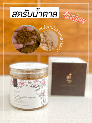 ภาพหน้าปกบทความ:title