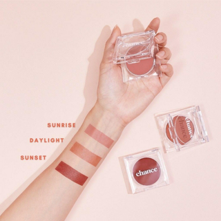 ภาพหน้าปกบทความ:title