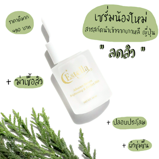 ภาพหน้าปกบทความ:title