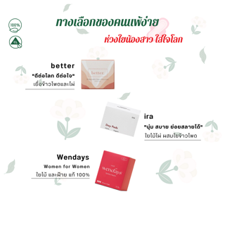 ภาพหน้าปกบทความ:title