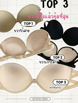 ภาพหน้าปกบทความ:title