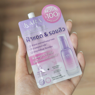 ภาพหน้าปกบทความ:title