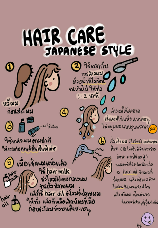 ภาพหน้าปกบทความ:title
