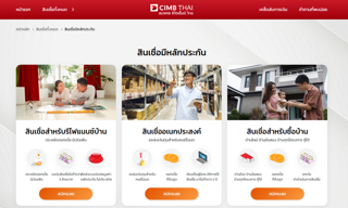 ภาพหน้าปกบทความ:title