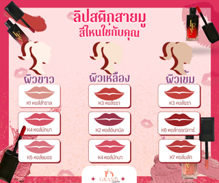 ภาพหน้าปกบทความ:title