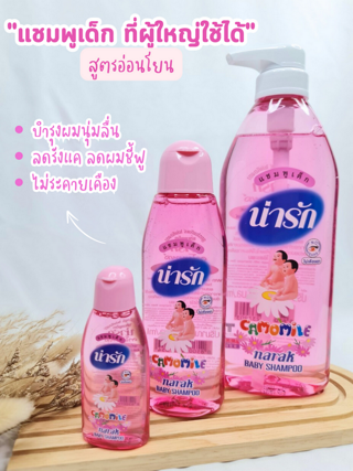 ภาพหน้าปกบทความ:title