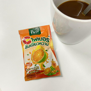 ภาพหน้าปกบทความ:title