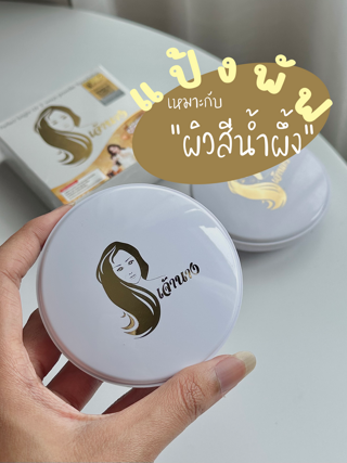 ภาพหน้าปกบทความ:title