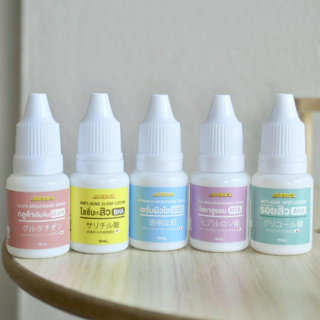 ภาพหน้าปกบทความ:title