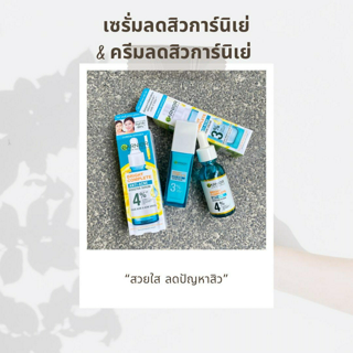 ภาพหน้าปกบทความ:title