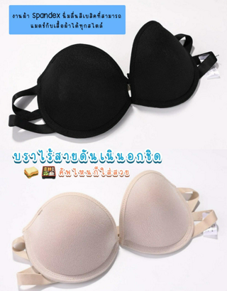 ภาพหน้าปกบทความ:title