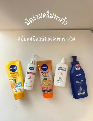 ภาพหน้าปกบทความ:title