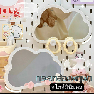 ภาพหน้าปกบทความ:title