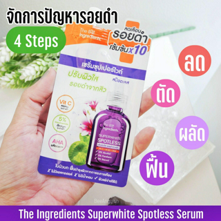 ภาพหน้าปกบทความ:title