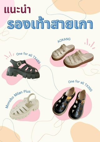 ภาพหน้าปกบทความ:title